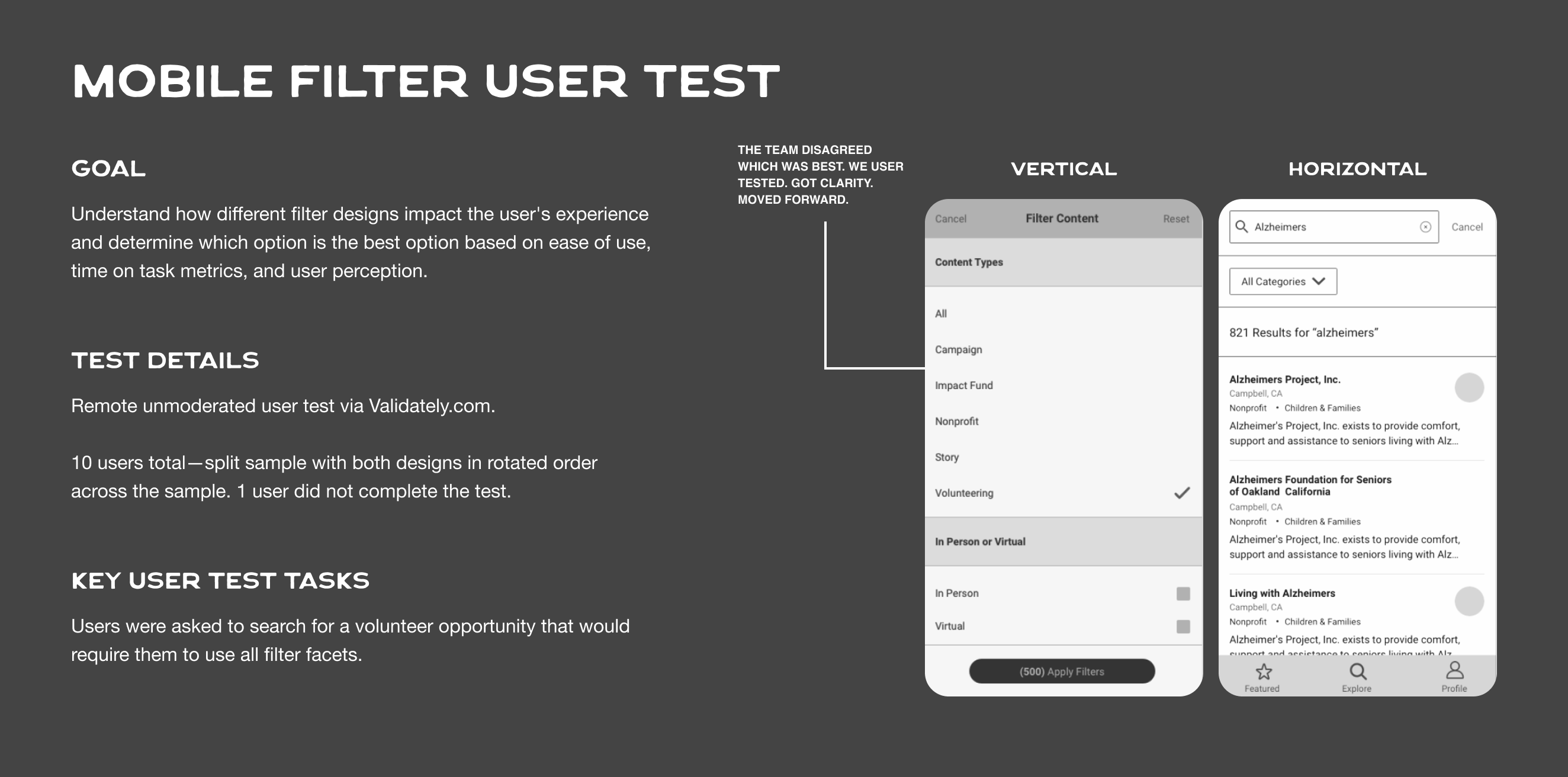 SF Org User Test